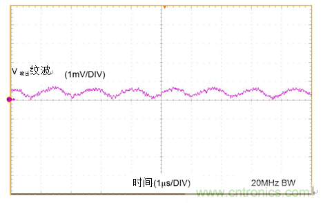 工業(yè)傳感器供電采用開關(guān)穩(wěn)壓器方案真的好嗎？