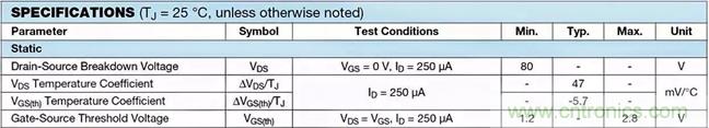 如何導(dǎo)通MOSFET？你想知道的都有