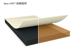 智能可穿戴的路在何方？ 德莎新品熱熔膠系列—抗溶劑、抗化學(xué)腐蝕