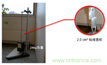智能可穿戴的路在何方？ 德莎新品熱熔膠系列—抗溶劑、抗化學(xué)腐蝕