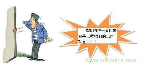 如何輕松解決ESD靜電問題？