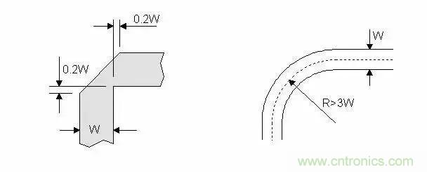 PCB設(shè)計(jì)總有幾個(gè)阻抗沒(méi)法連續(xù)的地方，怎么辦？