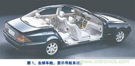 基于開關(guān)穩(wěn)壓器的汽車導航系統(tǒng)電源設計