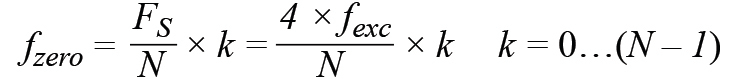 皮膚電活動(dòng)測量系統(tǒng)的設(shè)計(jì)、開發(fā)與評(píng)估