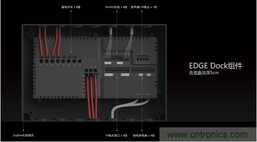 打破認知！ITOO EDGE 5革命性智能中控上市在即，智能引擎如何為住宅注入智能化動力