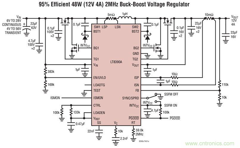 小尺寸、高性能的車用USB Type-C電源解決方案驚喜上線