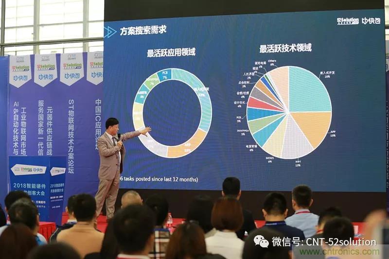 我愛方案網(wǎng)攜帶100個(gè)工業(yè)物聯(lián)網(wǎng)方案參展中國電子展，助力中小企業(yè)創(chuàng)新！