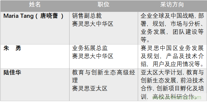 加速人工智能創(chuàng)新，賽靈思布展中國(guó)國(guó)際進(jìn)口博覽會(huì)