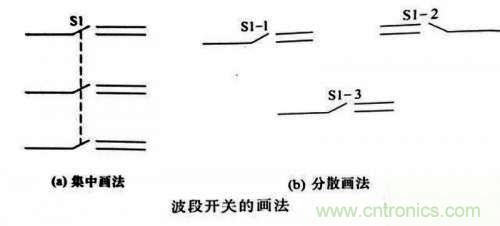 了解這些電路圖規(guī)則，一文教你看懂電路圖