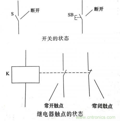 了解這些電路圖規(guī)則，一文教你看懂電路圖
