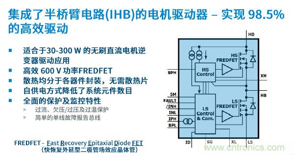 無刷電機(jī)IPM模塊存在哪些問題？高效逆變器驅(qū)動IC將取而代之？