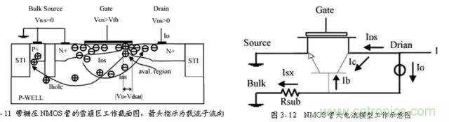 關(guān)于靜電放電保護(hù)的專(zhuān)業(yè)知識(shí)，不看可惜了！