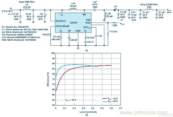 60 V和100 V、低IQ升壓、SEPIC、反相轉(zhuǎn)換器