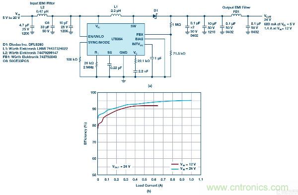 60 V和100 V、低IQ升壓、SEPIC、反相轉(zhuǎn)換器