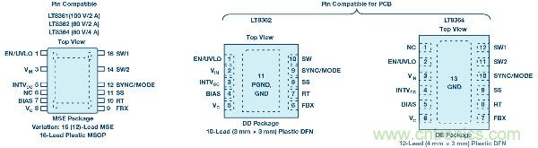 60 V和100 V、低IQ升壓、SEPIC、反相轉(zhuǎn)換器