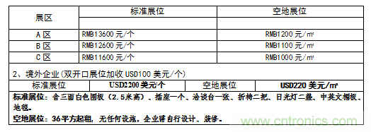 2019中國(guó)國(guó)際儲(chǔ)能、清潔能源博覽會(huì)邀請(qǐng)函