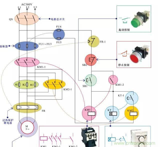 電阻器在電動機(jī)實(shí)現(xiàn)降壓和限流起到什么作用？