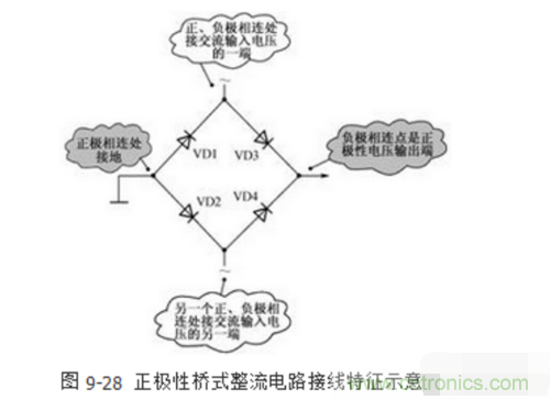 三相整流橋怎么接線？四腳整流橋接線圖