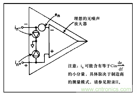 運算放大電路，該如何表征噪聲？