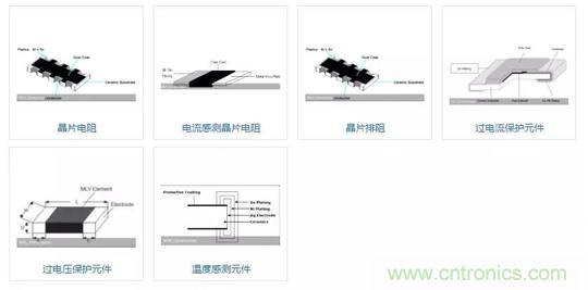 唯樣成為大毅授權(quán)代理商！