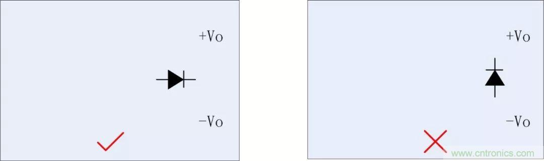 PCB設(shè)計如何影響電源EMC性能？