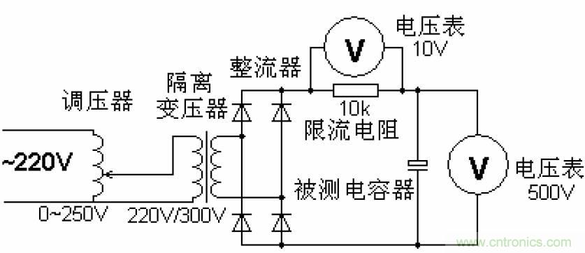 電解電容失效機理、壽命推算、防范質(zhì)量陷阱！
