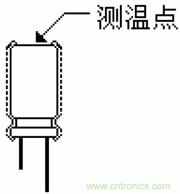 電解電容失效機理、壽命推算、防范質(zhì)量陷阱！