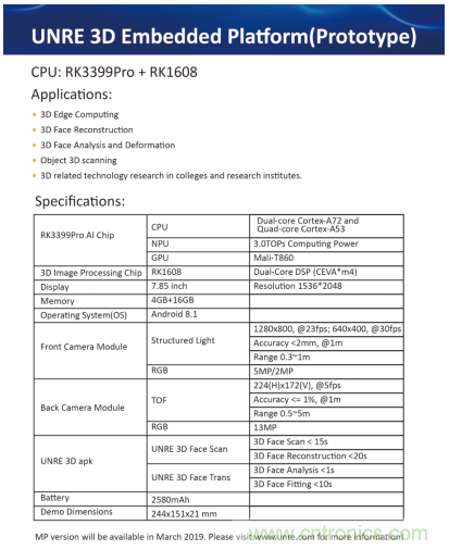 基于瑞芯微RK3399Pro＋RK1608，盎銳科技發(fā)布一體化3D智能視覺(jué)開(kāi)發(fā)平臺(tái)