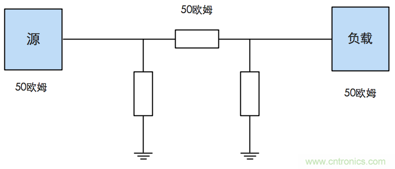 這種阻抗匹配的思路，你嘗試過嗎？