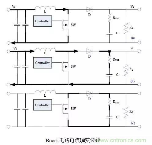 開關(guān)電源該如何配置合適的電感？