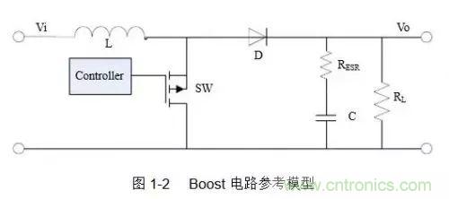 開關(guān)電源該如何配置合適的電感？