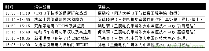 汽車(chē)技術(shù)日重磅登場(chǎng)，大咖云集，限時(shí)門(mén)票等你來(lái)?yè)專(zhuān)? title=