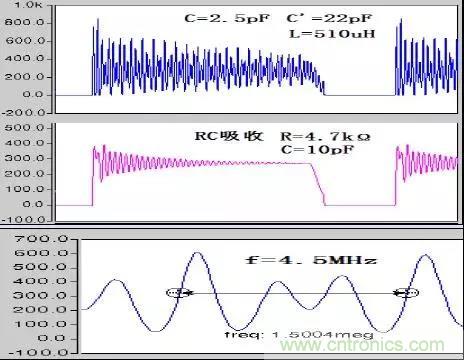 收藏！開關(guān)電源中的全部緩沖吸收電路解析