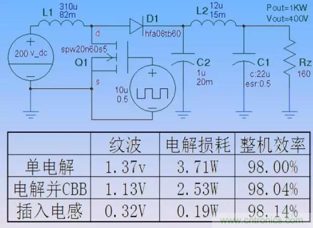 收藏！開關(guān)電源中的全部緩沖吸收電路解析