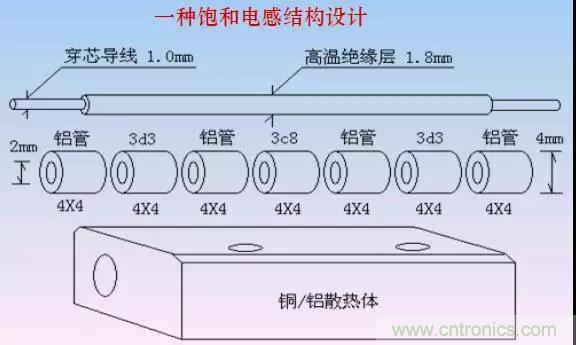 收藏！開關(guān)電源中的全部緩沖吸收電路解析