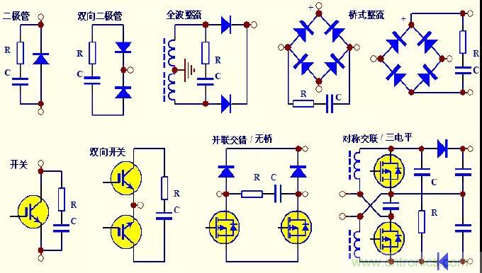 收藏！開關(guān)電源中的全部緩沖吸收電路解析