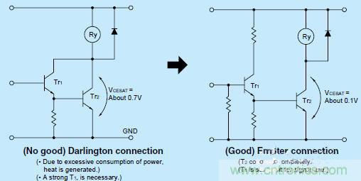 簡析繼電器驅(qū)動電路的保護(hù)設(shè)計(jì) 簡析繼電器驅(qū)動電路的保護(hù)設(shè)計(jì)