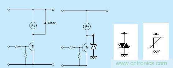 簡析繼電器驅(qū)動電路的保護(hù)設(shè)計(jì) 簡析繼電器驅(qū)動電路的保護(hù)設(shè)計(jì)
