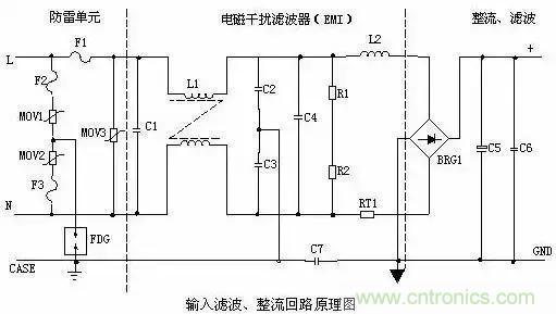 一文看破開關(guān)電源電路，不明白的看這里！