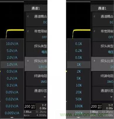 示波器探頭參數(shù)，你了解多少？