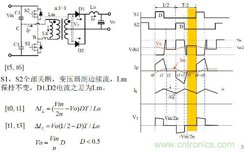 開關(guān)電源“各種拓?fù)浣Y(jié)構(gòu)”的對(duì)比與分析！