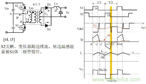 開關(guān)電源“各種拓?fù)浣Y(jié)構(gòu)”的對(duì)比與分析！