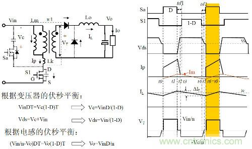開關(guān)電源“各種拓?fù)浣Y(jié)構(gòu)”的對(duì)比與分析！