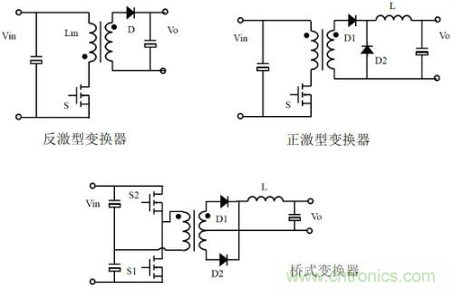 開關(guān)電源“各種拓?fù)浣Y(jié)構(gòu)”的對(duì)比與分析！