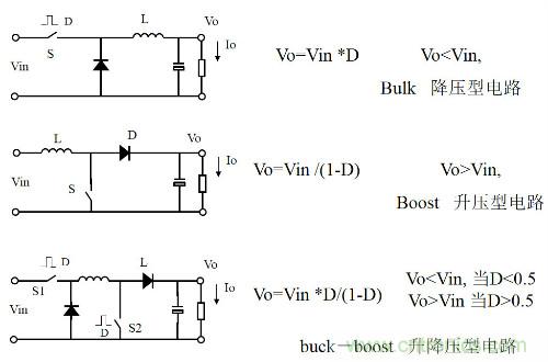 開關(guān)電源“各種拓?fù)浣Y(jié)構(gòu)”的對(duì)比與分析！