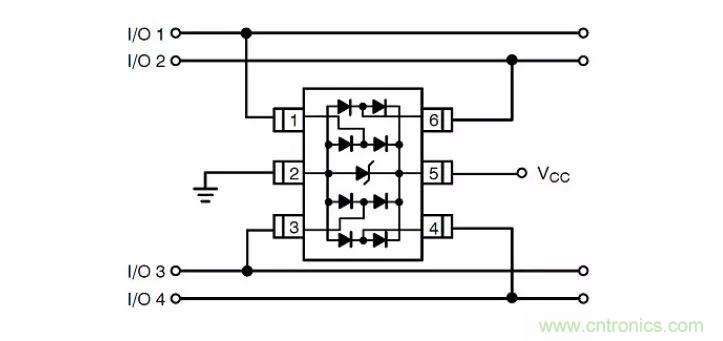 PCB板“ESD保護(hù)電路設(shè)計(jì)”實(shí)戰(zhàn)經(jīng)驗(yàn)分享！