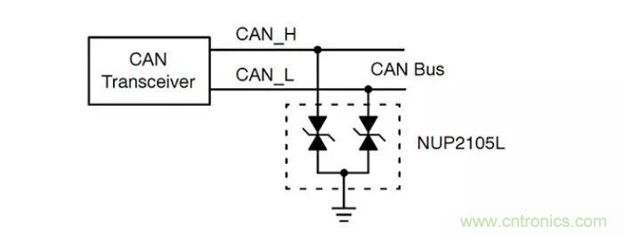PCB板“ESD保護(hù)電路設(shè)計(jì)”實(shí)戰(zhàn)經(jīng)驗(yàn)分享！