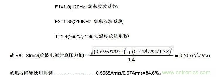 紋波電流到底為何物？鋁電解電容的紋波電流如何計(jì)算？