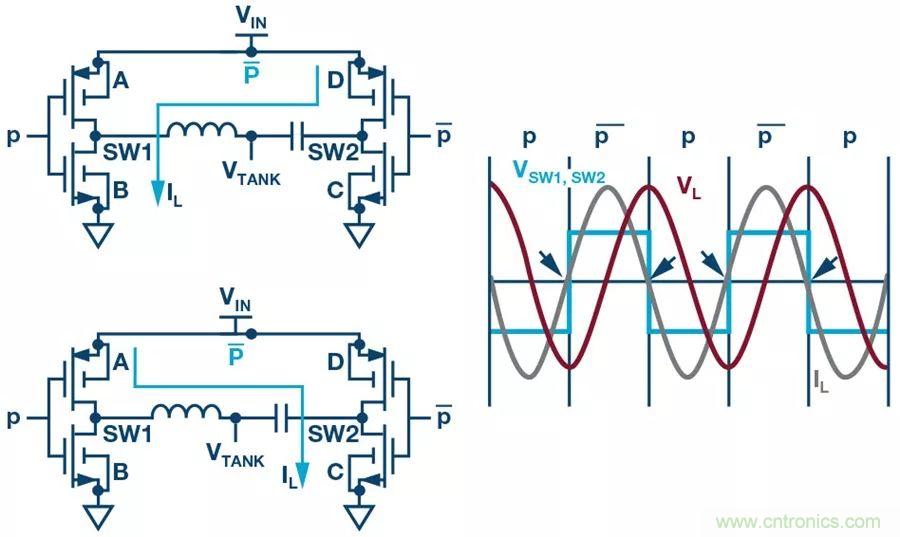 無(wú)線電池充電器設(shè)計(jì)太繁瑣？試試感性這條路