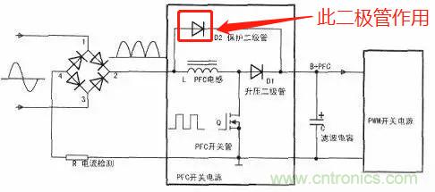 升壓PFC電感上面的二極管的真正作用！
